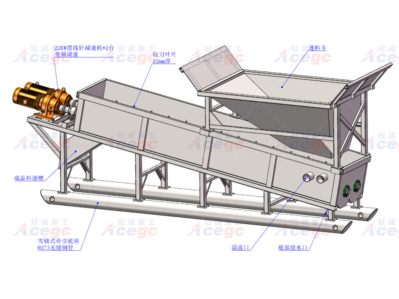 强力搅拌交叉洗矿机